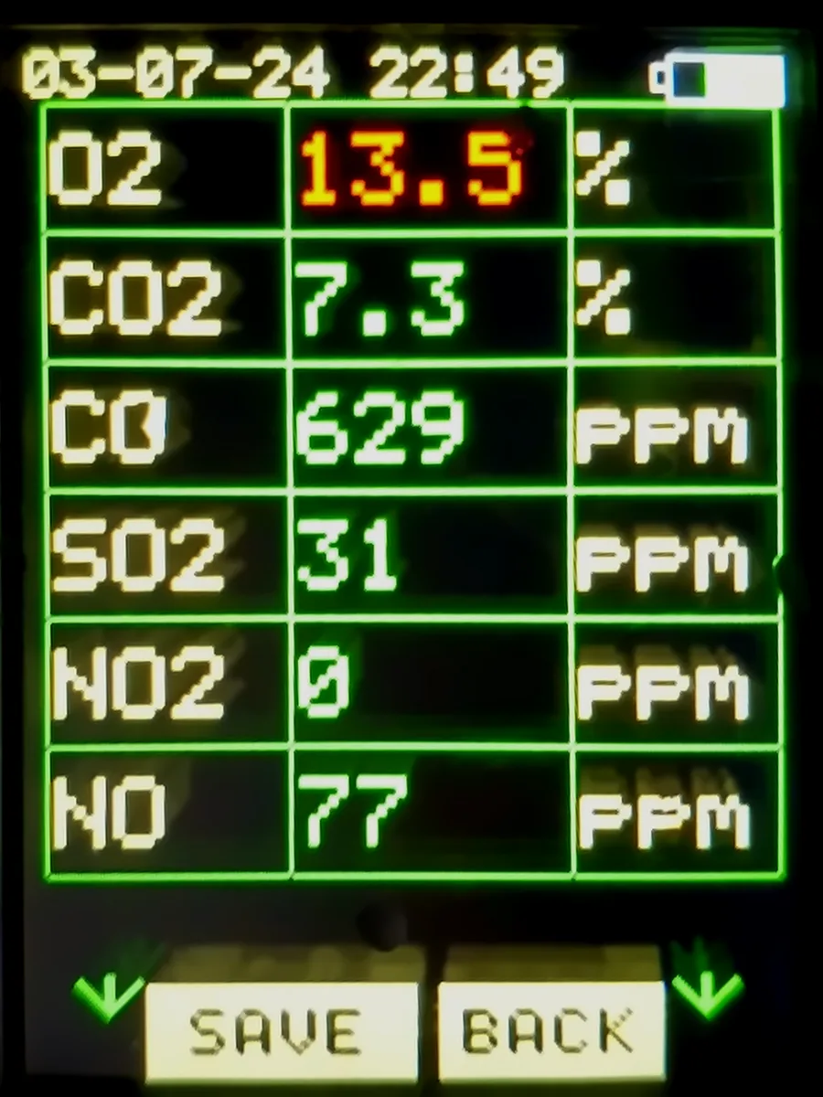 Analyser photo before the adsorber, 3 July 2024
